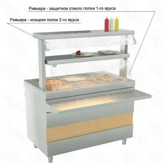 Ривьера - козырек полки 2-го яруса  900мм