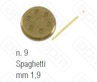 ПРЕСС-ФОРМА SIRMAN SPAGHETTI 19 MM 28180009